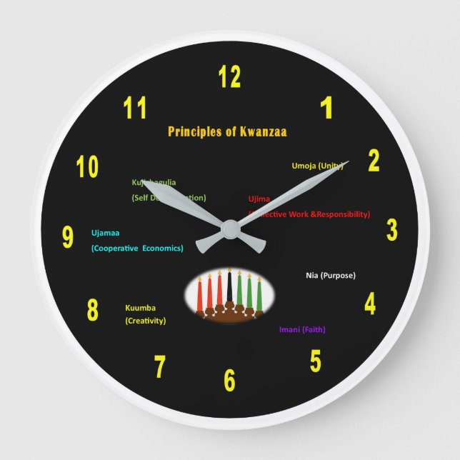 Horloge murale Kwanzaa (Recto)