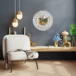 Horloge murale médiévale d'essai de l'ourine