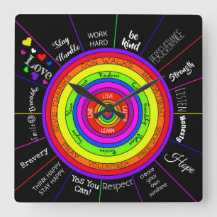 Horloge murale motivationnelle et inspirante