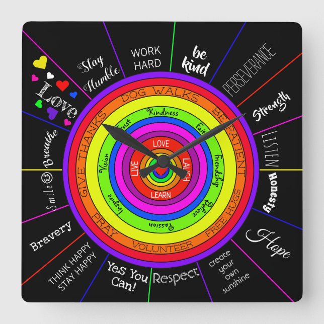 Horloge murale motivationnelle et inspirante (Recto)