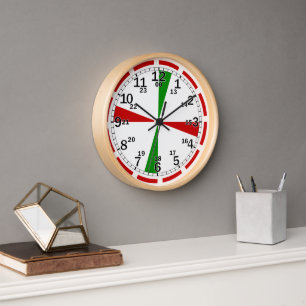 Horloge murale vintage - Conception classique des