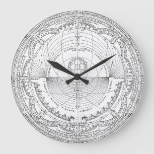 Horloge murale vintage "de diagramme astronomique"