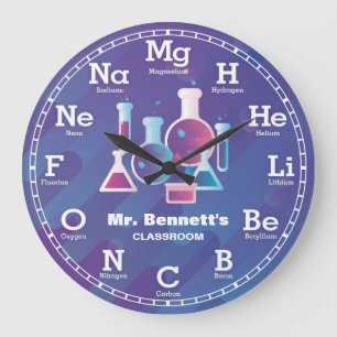 Horloge personnalisée en chimie