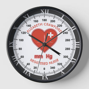 Horloge Pression artérielle Surveillance des soins de sant