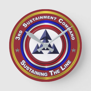 Horloge Ronde 3e conservation des commandes de développement dur