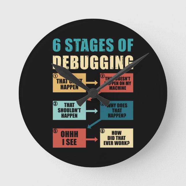 Horloge Ronde Amusant programmeur de débogage cadeau Coding Love (Recto)