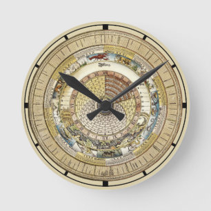Horloge Ronde Antique Celestial Astrological Zodiac