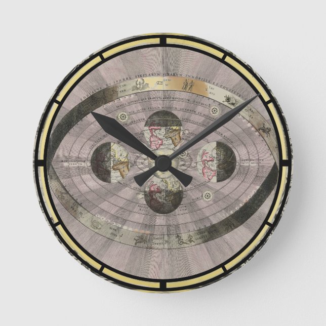 Horloge Ronde Antique Zodiac Astrologie Orbite solaire Imprimer (Recto)