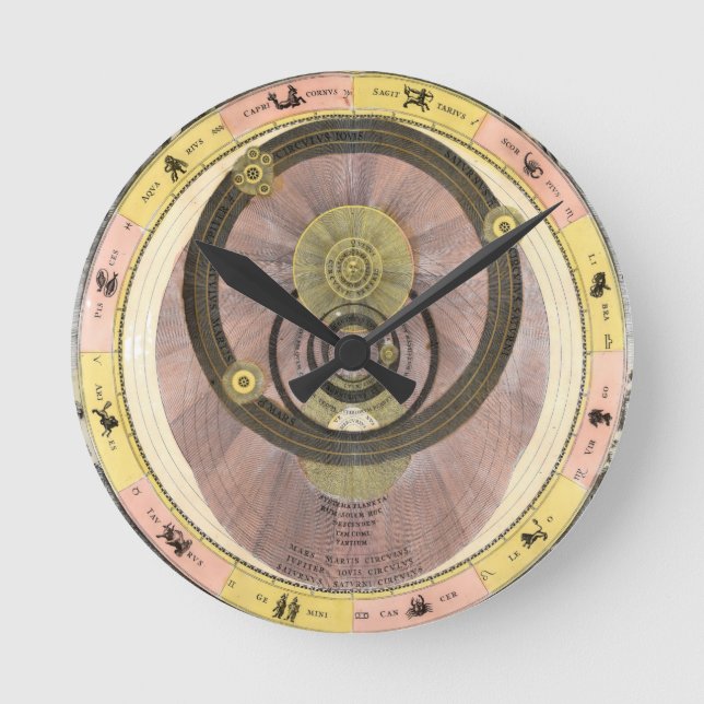 Horloge Ronde Antique Zodiac Celestial Astrology Round Clock (Recto)