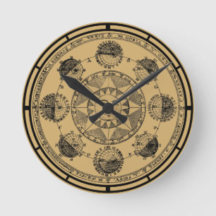 Horloge Ronde Astronomie Zodiaque antique Astronomie Soleil Orbi