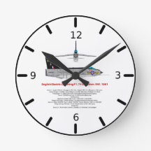 Avion de chasse de l'éclairage RAF