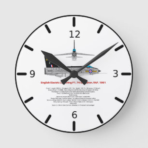 Horloge Ronde Avion de chasse de l'éclairage RAF
