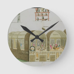 Horloge Ronde Bains romains, plat 'de l'histoire de la nation