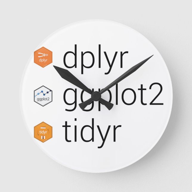 Horloge Ronde Bibliothèques Tidyverse : dplyr, ggplot2, tidyr (Recto)
