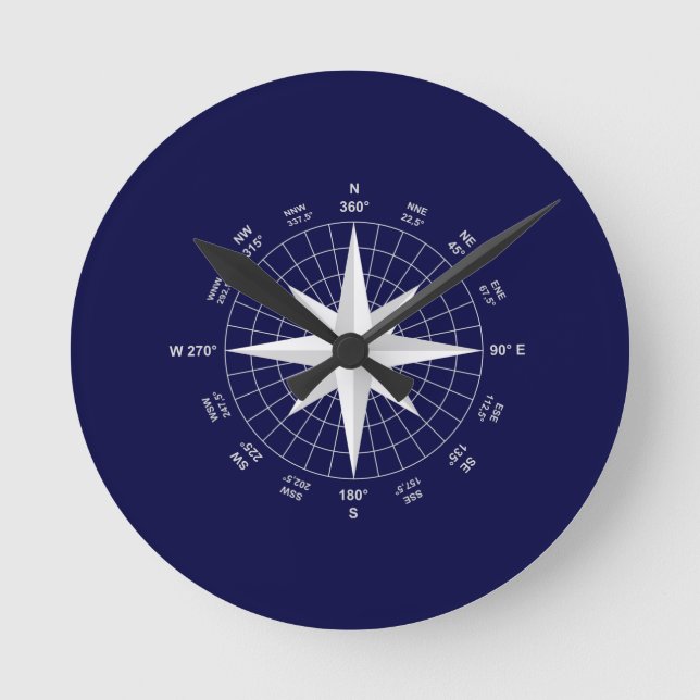 Horloge Ronde boussole (Recto)