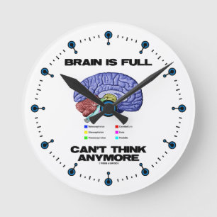 Horloge Ronde Brain Is