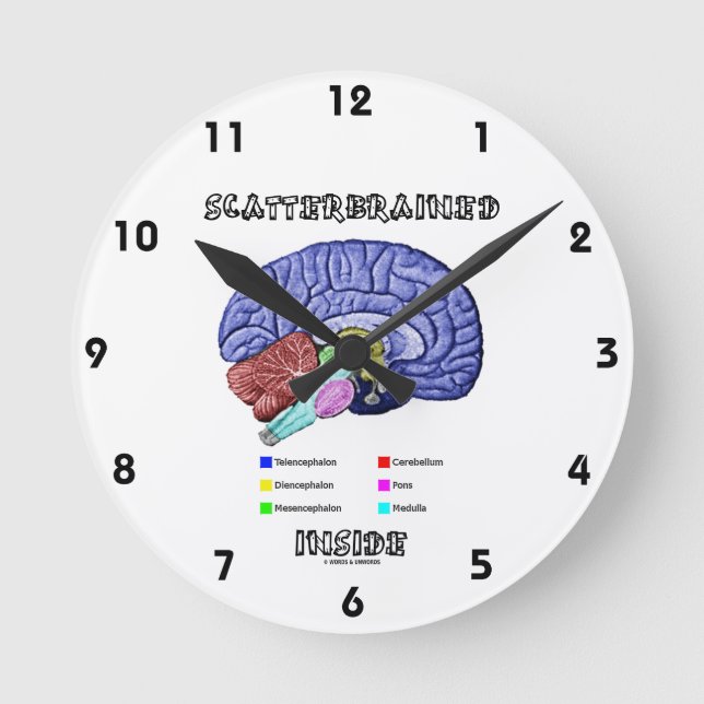 Horloge Ronde Brainé à l'intérieur (Humour cérébral) (Recto)