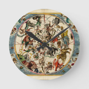 Horloge Ronde Carte céleste.jpg