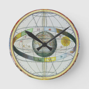 Horloge Ronde Carte des constellations chrétiennes, 'du Celesti