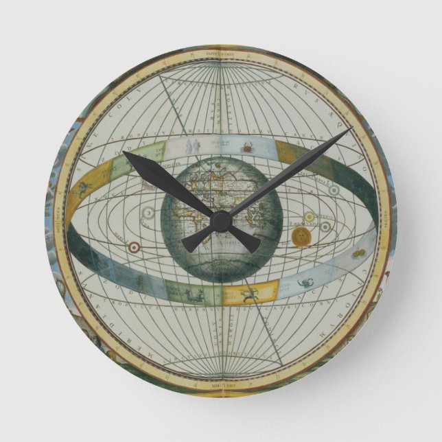 Horloge Ronde Carte montrant le système de Tycho Brahe d'Orbi (Recto)