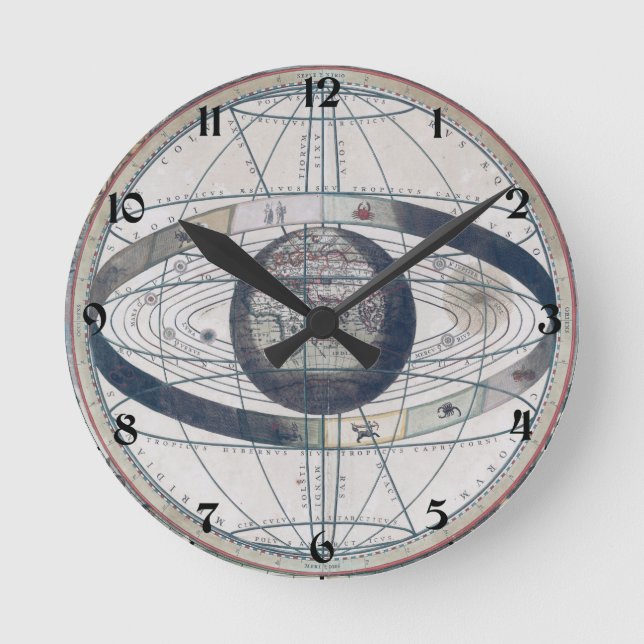 Horloge Ronde Cellarius Ptolemaic System Carte Vintage (Recto)