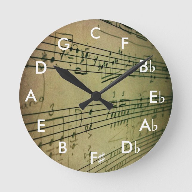 Horloge Ronde Cercle d'horloge de quatrièmes (Recto)