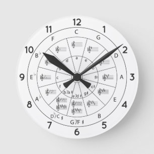 Horloge Ronde Cercle musical moderne des 5° pour la musique