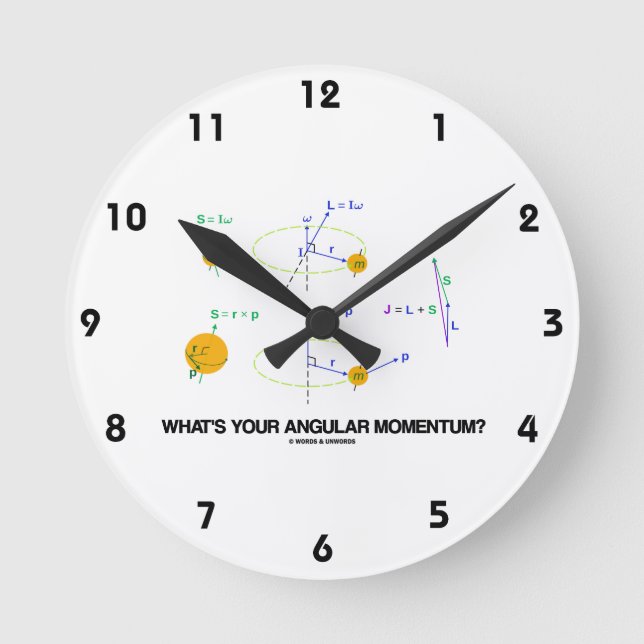 Horloge Ronde C'est Your Angular Momentum ? (diagrammes de Physi (Recto)
