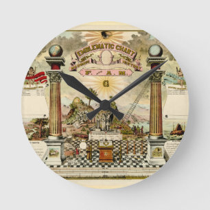 Horloge Ronde Chart de l'emblème de Freemason