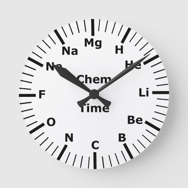 Horloge Ronde Chemistry Element of Periodic Table (Recto)