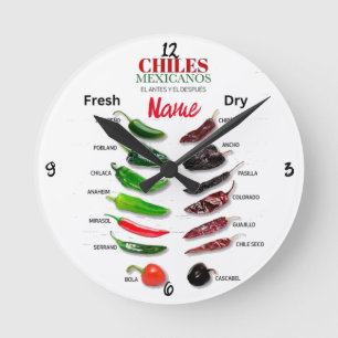 Horloge Ronde Chiles Fresh and Dry Thunder_Cove