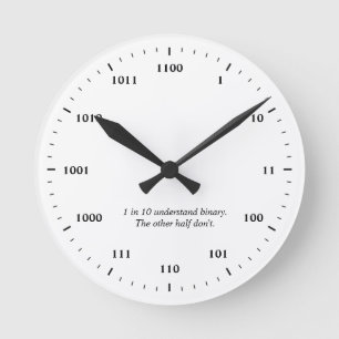 Horloge Ronde Clock binaire