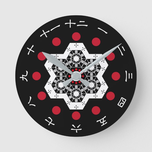 Horloge Ronde Clock chinois (Recto)