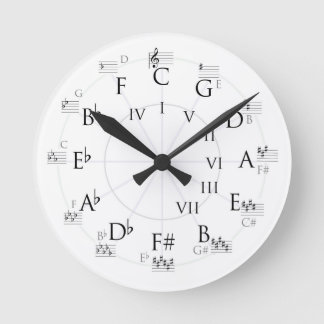 Horloge Ronde Clock-Music Theory Circle of Fifths Treble Clef