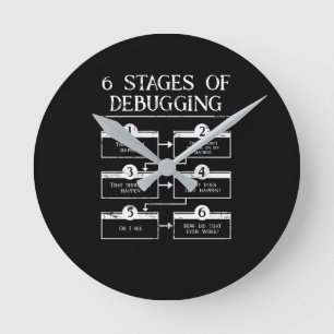 Horloge Ronde Codage 6 Étapes Du Débogage De La Programmation In