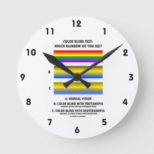 Horloge Ronde Color Blind Test Which Rainbow Do You See ?