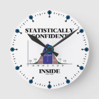 Confiance statistique à l'intérieur de l'Humour de