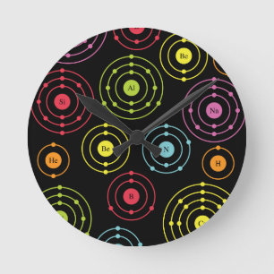Horloge Ronde Coquilles périodiques