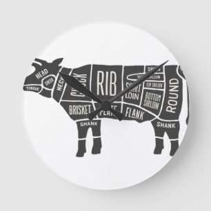 Horloge Ronde Cow Butcher Chart