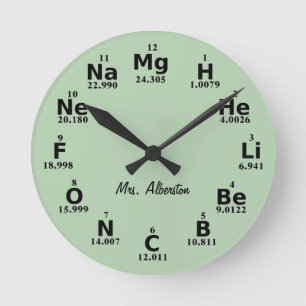 Horloge Ronde Custom Periodic Table Science Element Large Clock