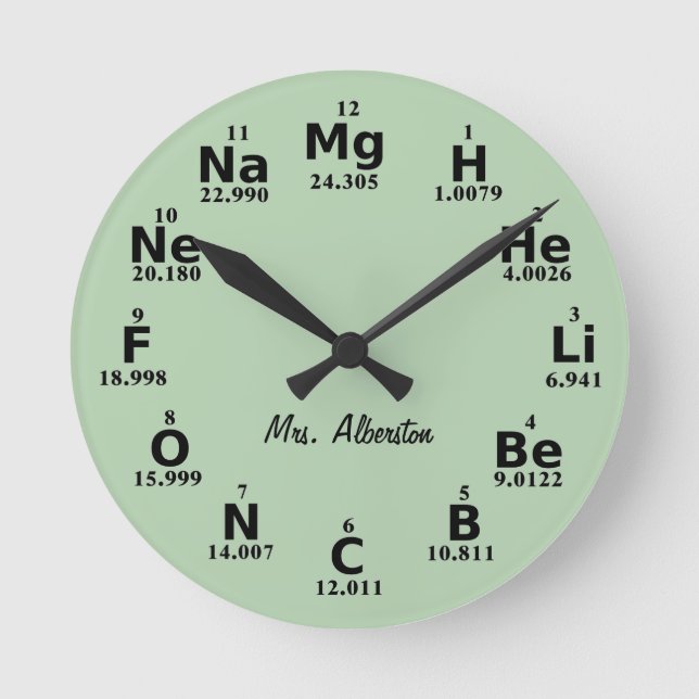 Horloge Ronde Custom Periodic Table Science Element Large Clock (Recto)