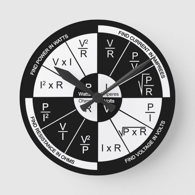 Horloge ronde de la loi d'Ohm cadran noir et blanc (Recto)