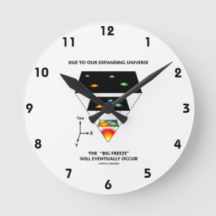 Horloge Ronde En raison de notre grand gel en expansion