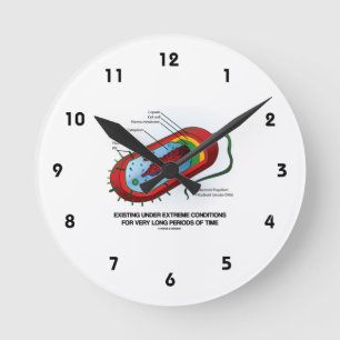 Horloge Ronde Exister sous le temps très long extrême de