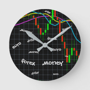 Horloge Ronde Forex, argent, euro, dollar