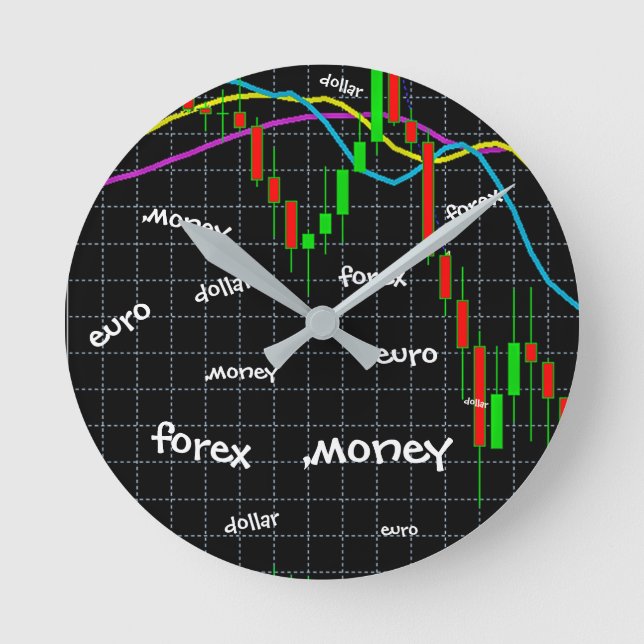 Horloge Ronde Forex, money, euro, dollar (Recto)
