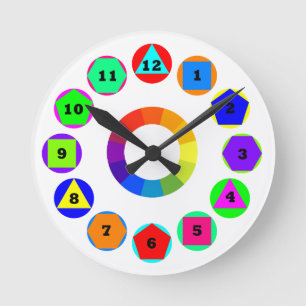 Horloge Ronde formes de la géométrie