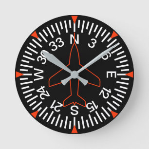 Horloge Ronde Gabarit d'indication de l'levure