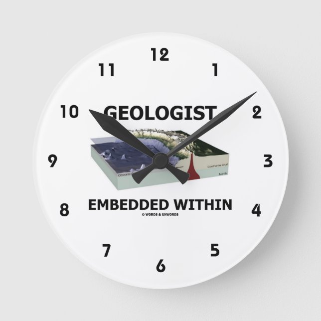 Horloge Ronde Géologue intégré (zone de sous-duction) (Recto)