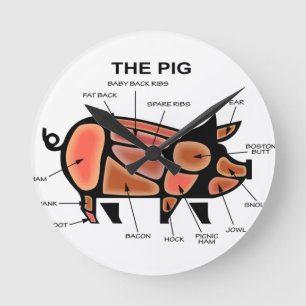 Horloge Ronde Graphique Boucher de porc